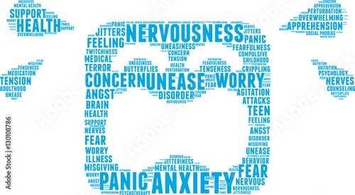 Anxiety Word Cloud