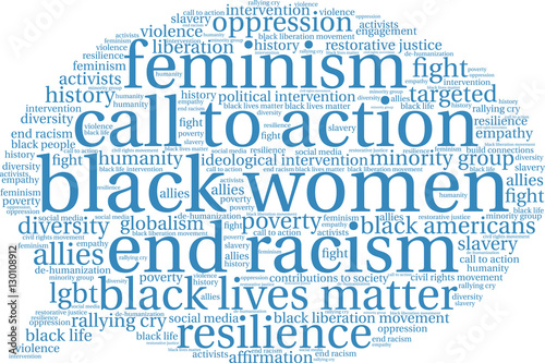 Black Women Word Cloud on a white background.