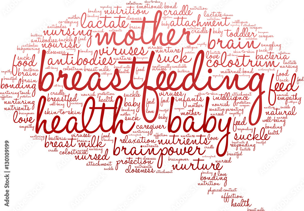 Breastfeeding Word Cloud on a white background. Breastfeeding Word Cloud on a white background.