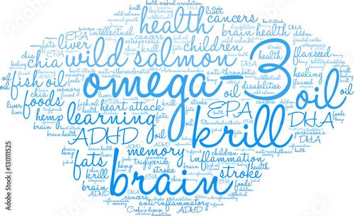 Omega-3 Word Cloud on a white background.