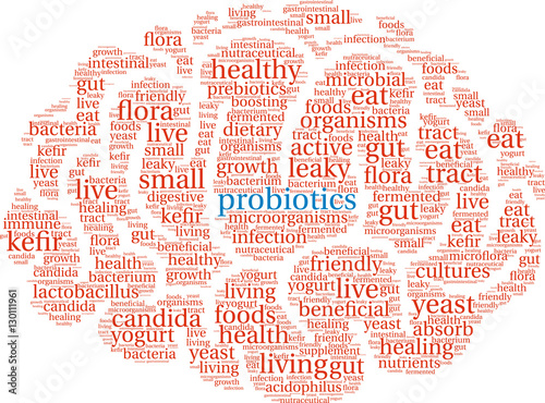 Probiotics Word Cloud