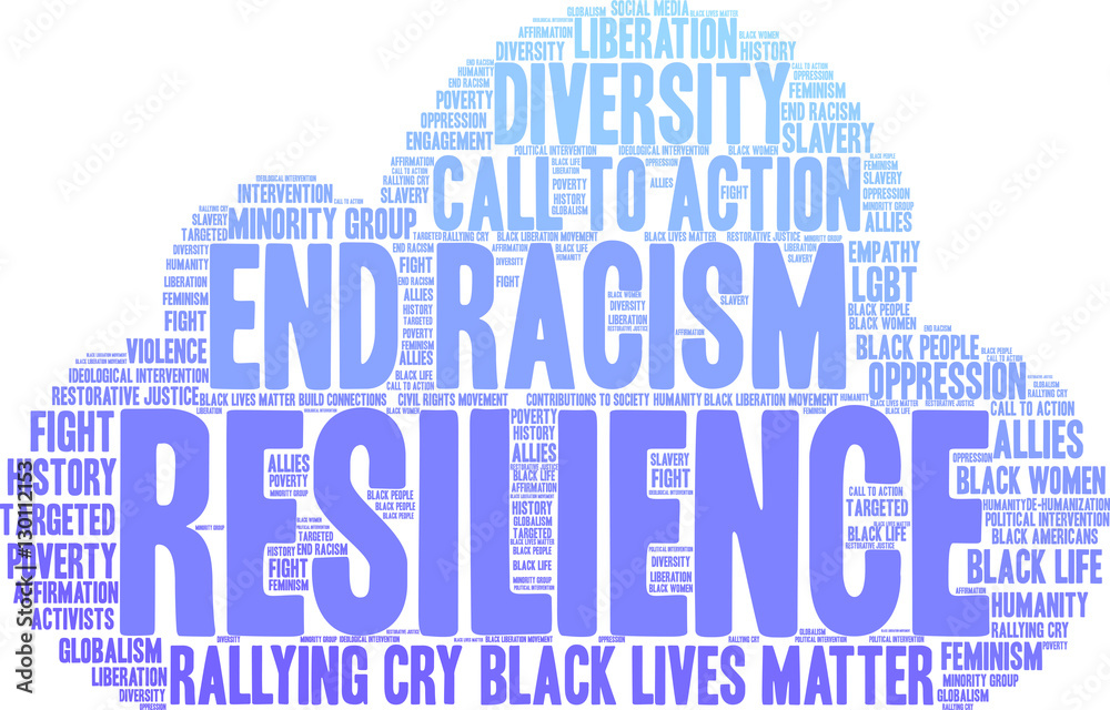 Obraz premium Resilience Word Cloud