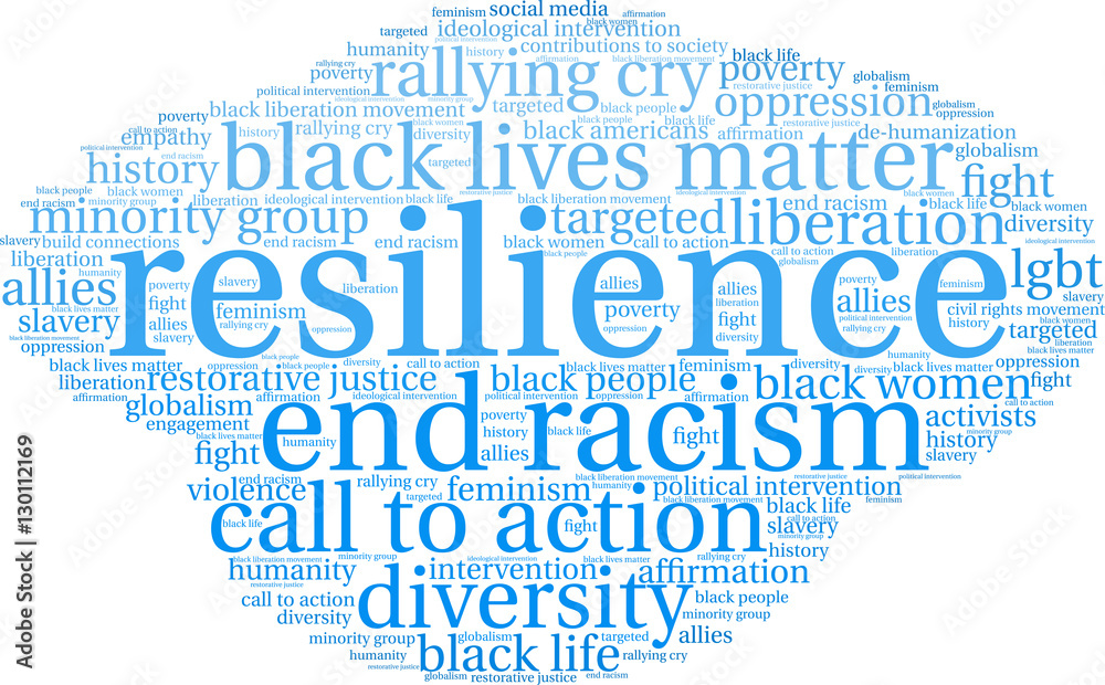 Obraz premium Resilience Word Cloud