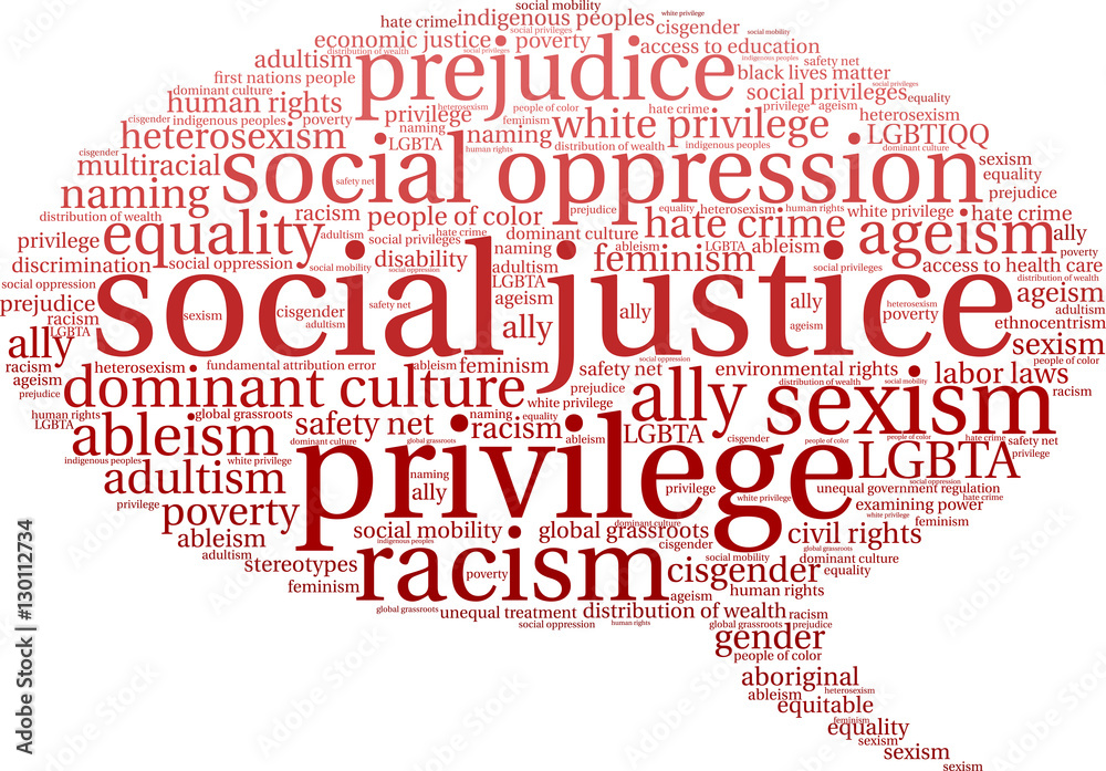 Social Justice Word Cloud Social Justice Word Cloud