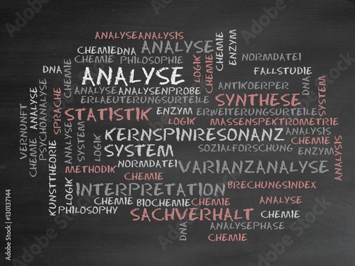 Analyse