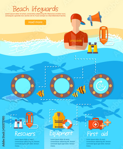 Lifeguards infographic, work of a professional lifeguard