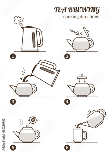 Tea brewing