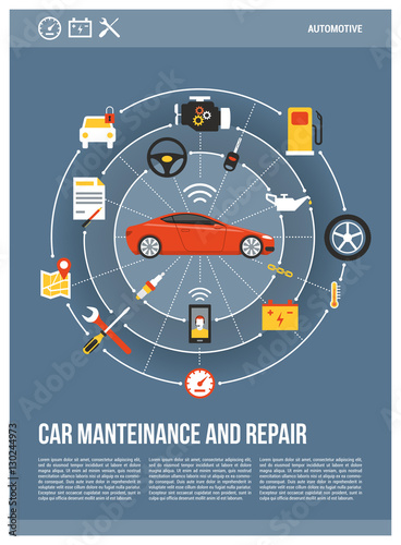 Automotive poster
