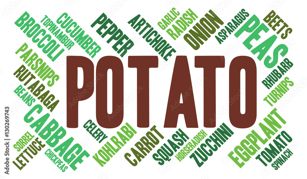Potato Word