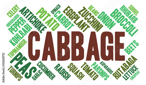 Cabbage. Word cloud, green font, white background. Vegetables.