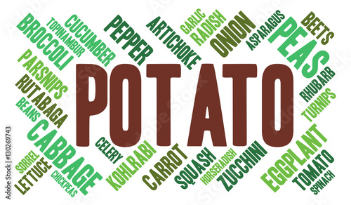 Potato. Word cloud, green font, white background. Vegetables.