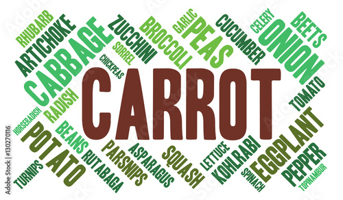 Carrot. Word cloud, green font, white background. Vegetables.