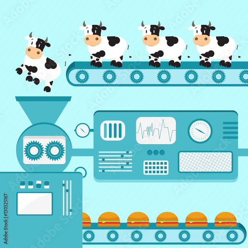 Factory producing hamburger from cattle. Metaphor of a slaughterhouse.