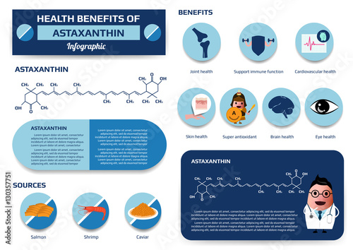health benefits of astaxanthin infographic, including of structure, sources and benefits, supplement medical vector illustration for education.
