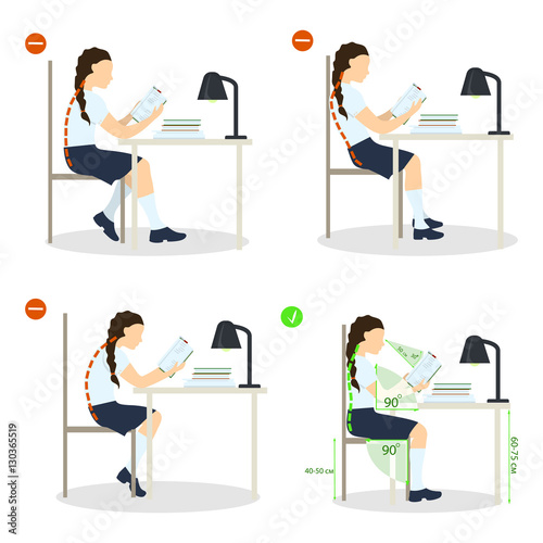 Sitting posture set on white. Right and wrong positions. Healthy lifestyle.