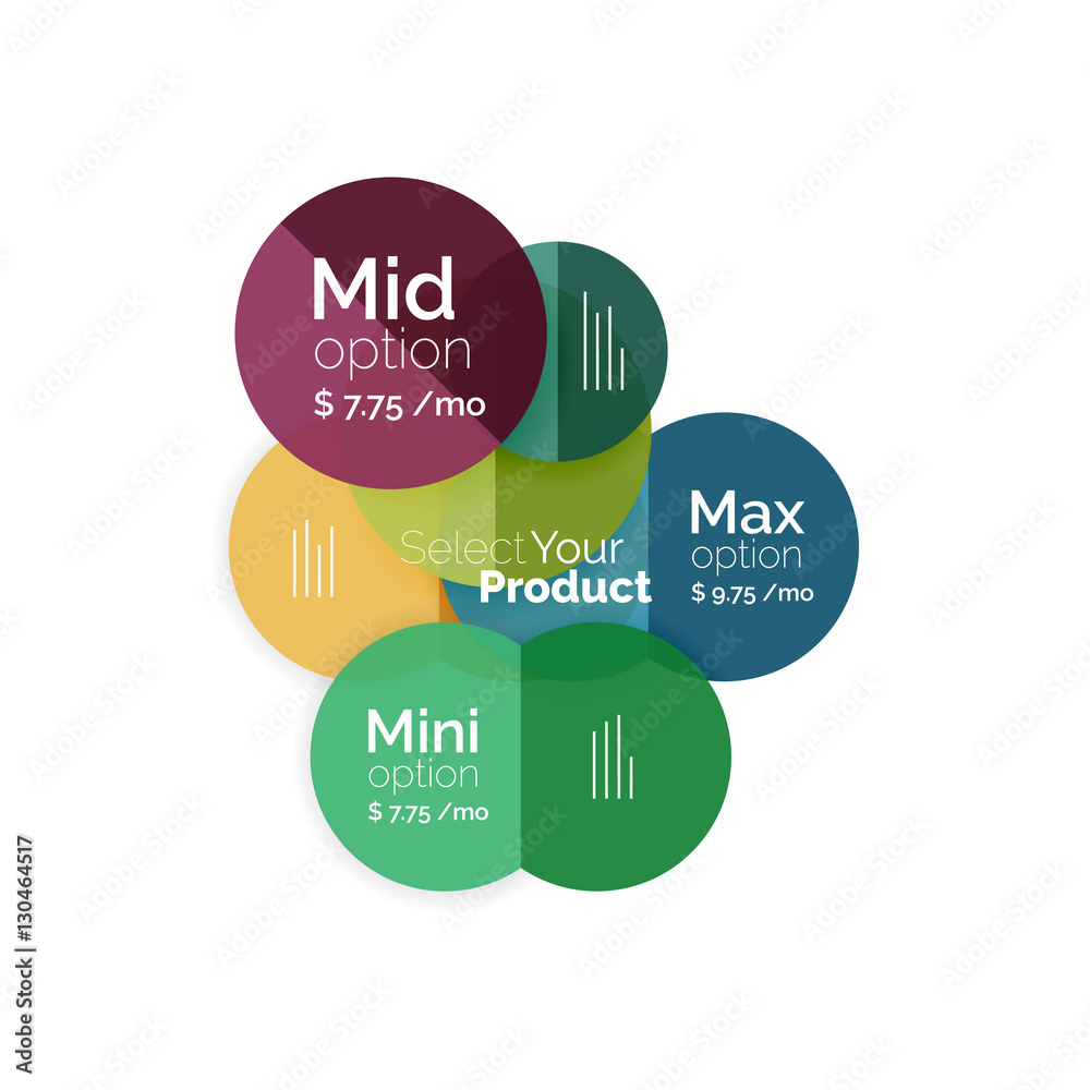 Circle business option diagrams Circle business option diagrams