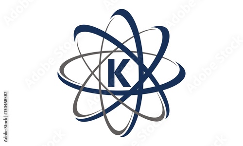 Atom Initial K