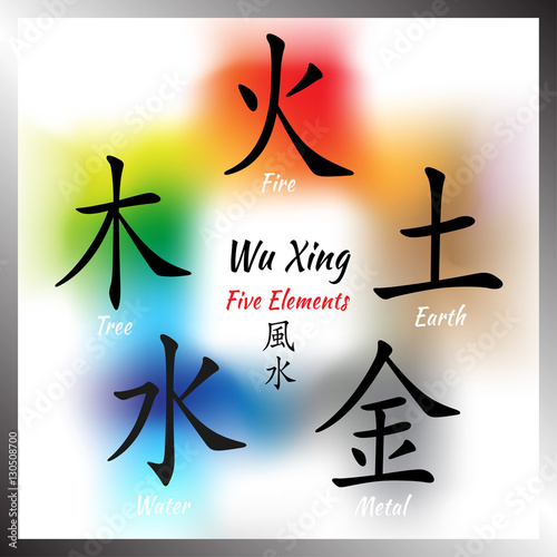 Five Feng Shui Elements Set - Chinese Wu Xing symbols. Translation of chinese hieroglyphs- wood, fire, earth, metal, water.