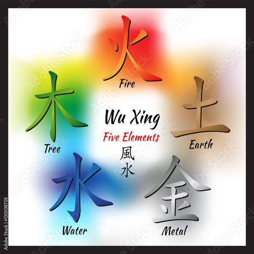 Five Feng Shui Elements Set - Chinese Wu Xing symbols. Translation of chinese hieroglyphs- wood, fire, earth, metal, water.