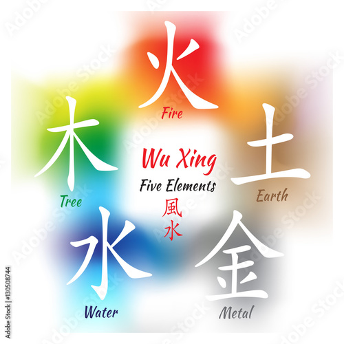 Five Feng Shui Elements Set - Chinese Wu Xing symbols. Translation of chinese hieroglyphs- wood, fire, earth, metal, water.