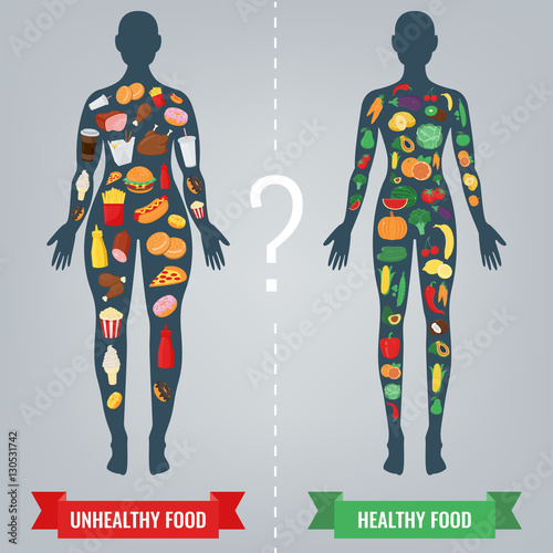 Healthy Lifestyle concept. Choose what you eat. Vector