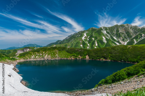 Panoramic view of Mountains in Summer