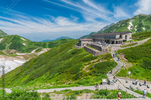 Panoramic view of Mountains in Summer photo