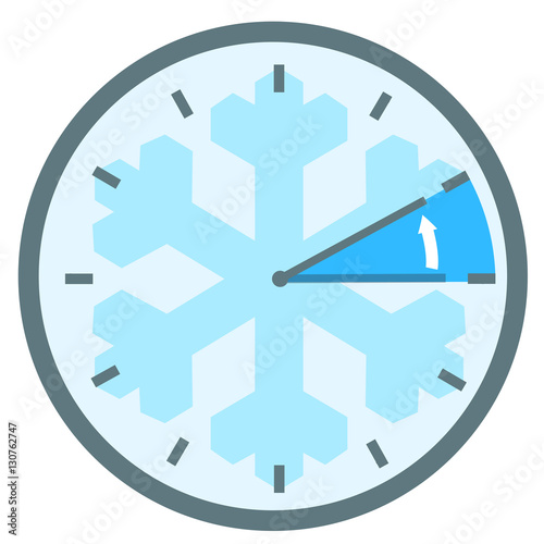 Winterzeit Uhr eine Stunde zurück stellen