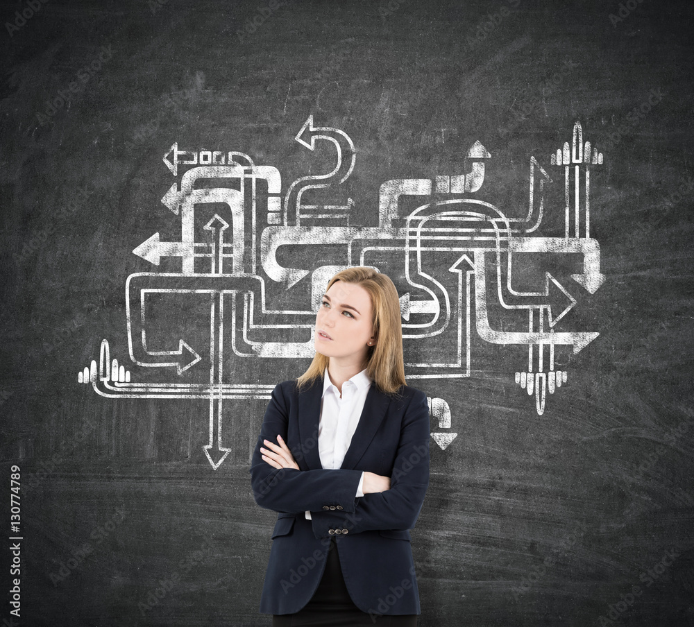Blond woman with crossed arms near a chalkboard with arrows Blond woman with crossed arms near a chalkboard with arrows