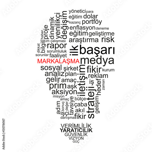 Branding word on light bulb shape - Turkish
