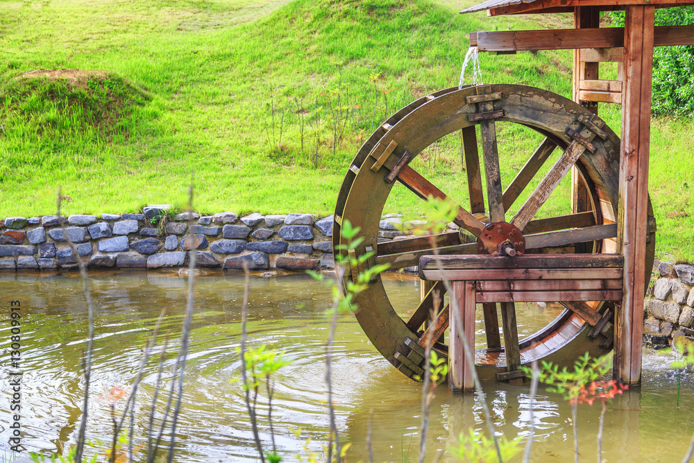 spinning wheel spinning wheel