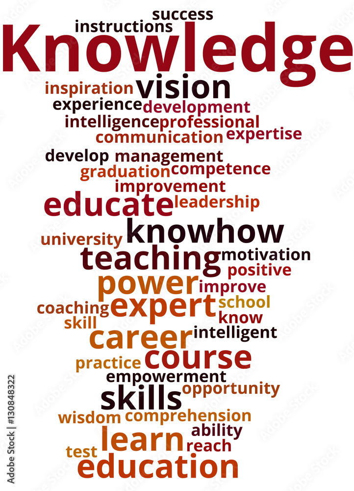 Knowledge, word cloud concept 2