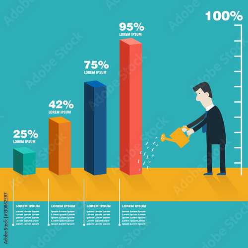 Successful businessman with a growing chart