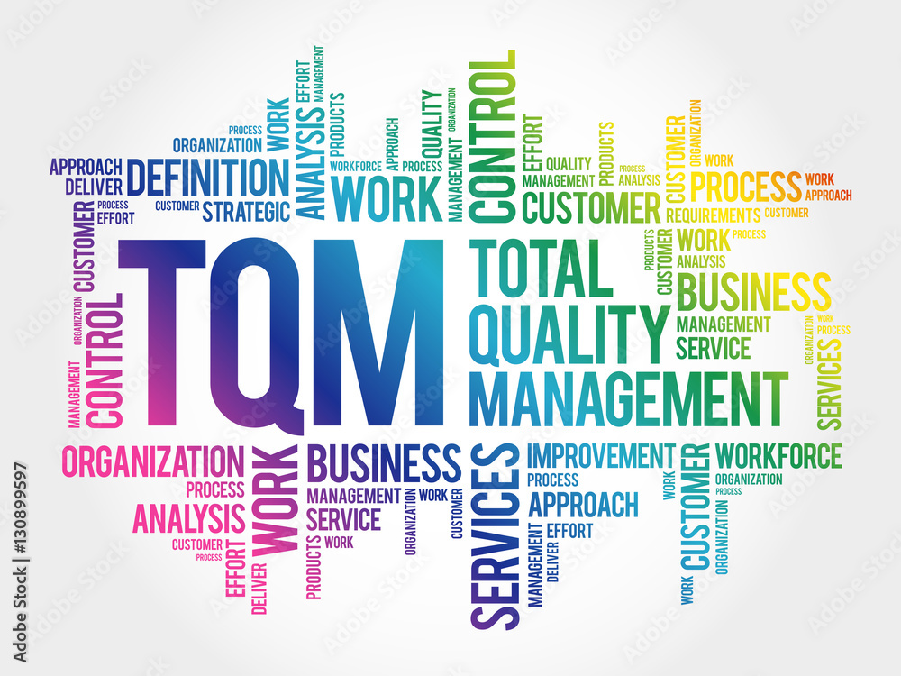 TQM - Total Quality Management word cloud, business concept background