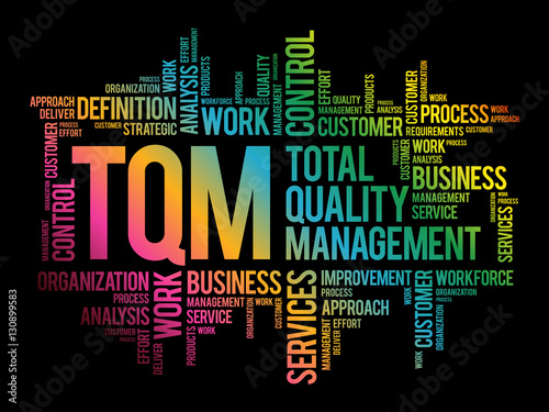 TQM - Total Quality Management word cloud, business concept background