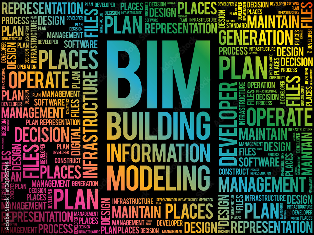 BIM - building information modeling word cloud, business concept BIM - building information modeling word cloud, business concept