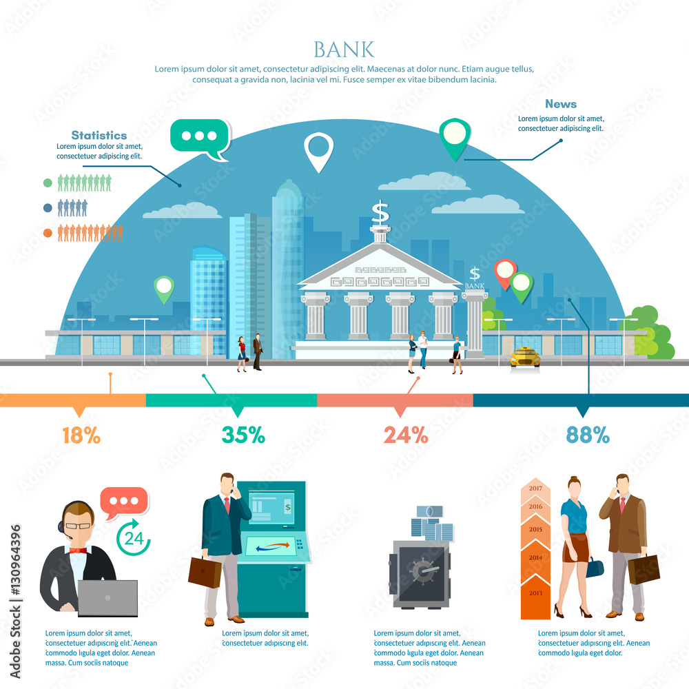 Bank infographic, bank building with city skylines
