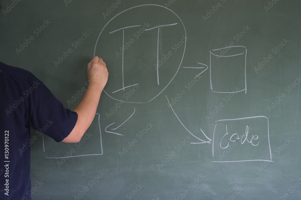 Chalkboard Education Background