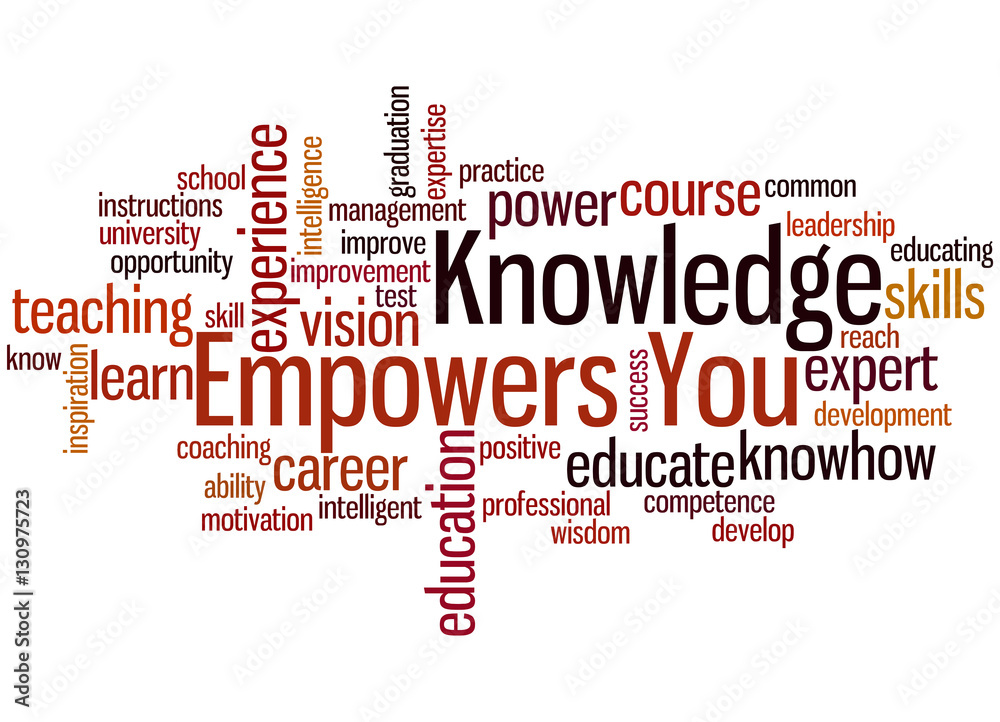 Knowledge Empowers You, word cloud concept