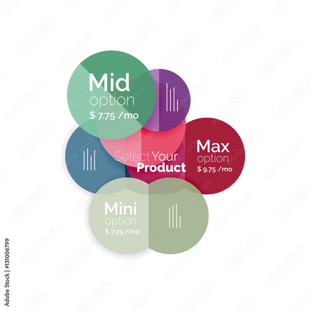 Circle business option diagrams Circle business option diagrams