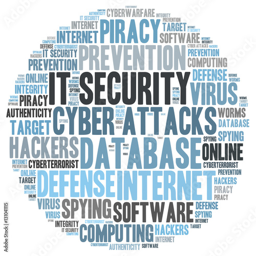 IT Security word cloud