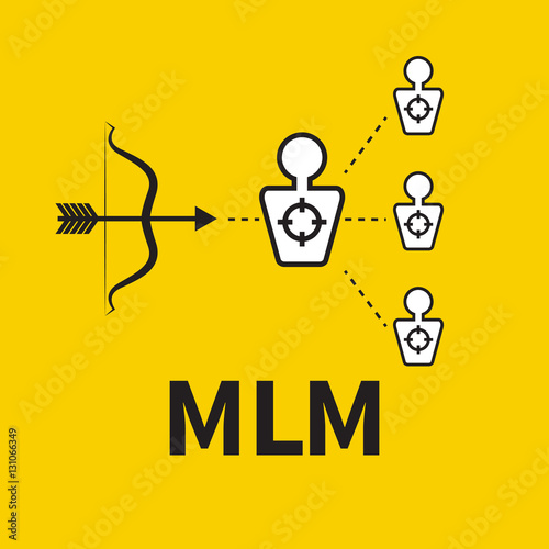 Scheme of multilevel marketing