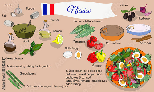 Step by step recipe of nicoise salad. French cuisine with hand drawn ingredients.