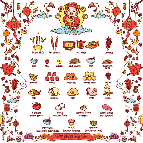 Vector Illustration of Chinese God of Wealth Worshiped Offering Sacrifices On Chinese New Year. The Chinese text means "Good Fortune". Doodle Style.