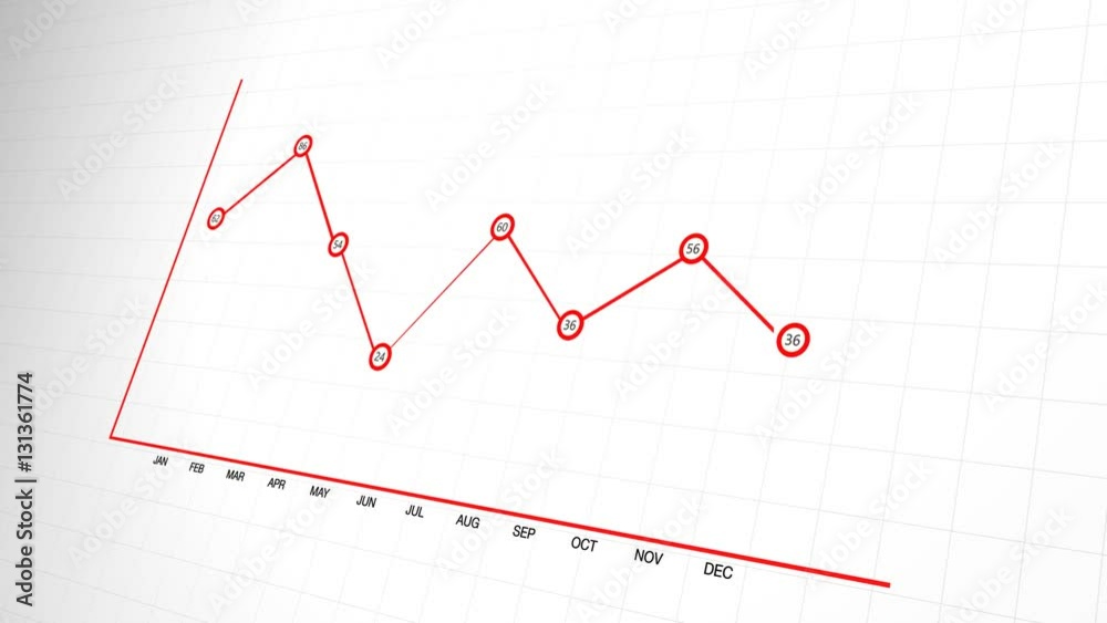 Animated Circle Graph with incrementing numbers Animated Circle Graph with incrementing numbers