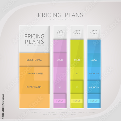 Wallpaper Mural Pricing comparison table set for commercial business web service Torontodigital.ca