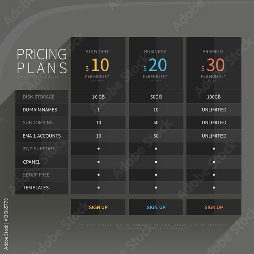 Pricing comparison table set for commercial business web service