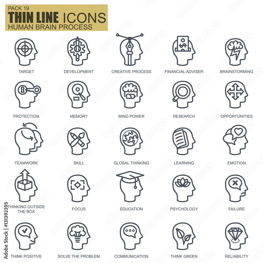 Naklejka Thin line human brain process icons