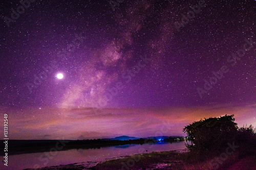 milky way galaxy and riverside