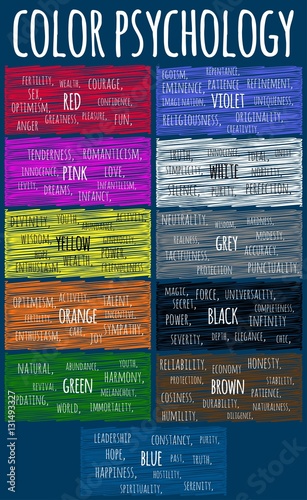 Color Psychology. Basic Color Theory. Vector infographics